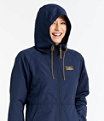Mountain Classic Full-Zip Jacket, , small image number 3