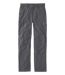 Color Option: Alloy Gray, $79