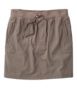 Moisture Wicking