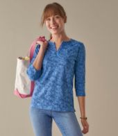 Additional View, view 7 of 7