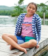 Additional View, view 6 of 6