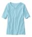 Color Option: Ocean Waves, $24.95