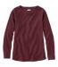 Sale Color Option: Deep Wine, $39.99