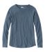 Color Option: Rangeley Blue, $49.95