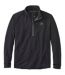  Color Option: Midnight Black, $74.