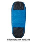 L.L.Bean Adventure Sleeping Bag, 30°