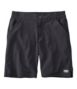 Swim Short