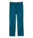  Color Option: Deepwater Blue, $69.95.