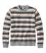 Sale Color Option: Neutral Stripe, $64.99
