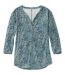 Sale Color Option: Cadet Blue Dot, $44.99.