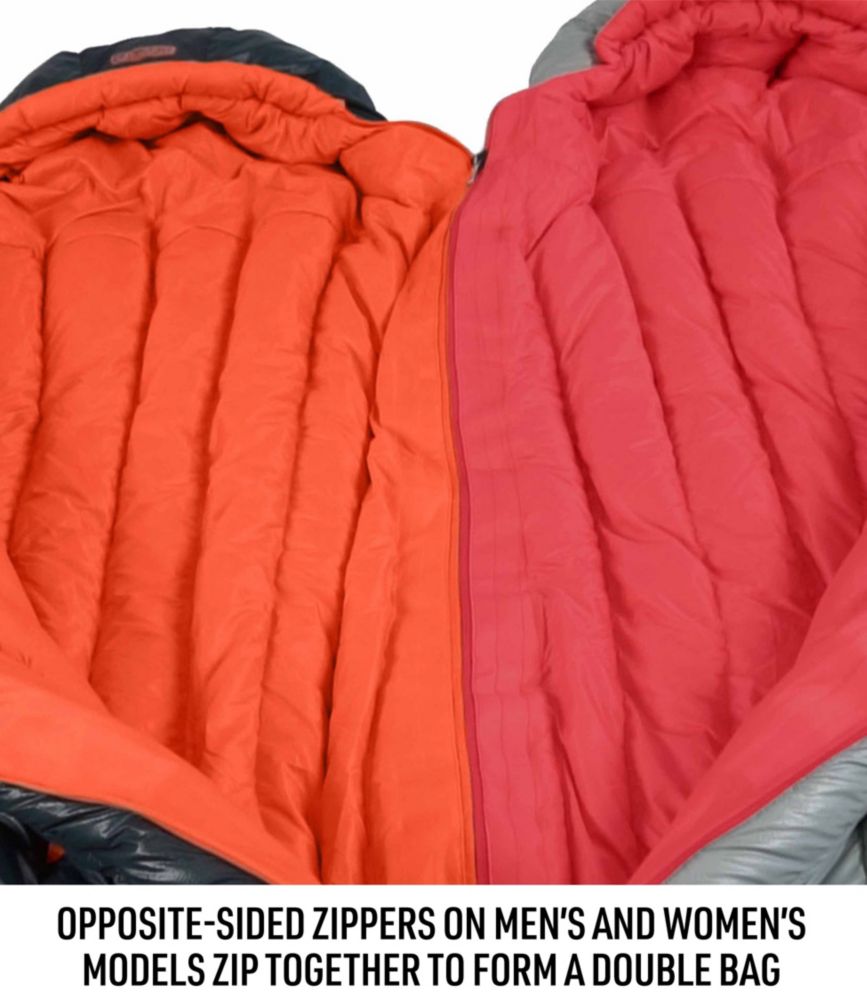 zip together sleeping bags