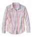  Color Option: Sunrise Pink Check Out of Stock.