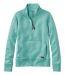 Sale Color Option: Ocean Teal, $59.99