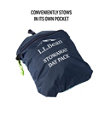 L.L.Bean Stowaway Pack , , small image number 4