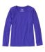 Backordered: Order now; available by  December 31,  2024 Color Option: Cobalt, $54.95.