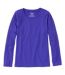 Sale Color Option: Cobalt, $24.99