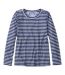 Color Option: Darkest Navy Sailor Stripe, $59.95