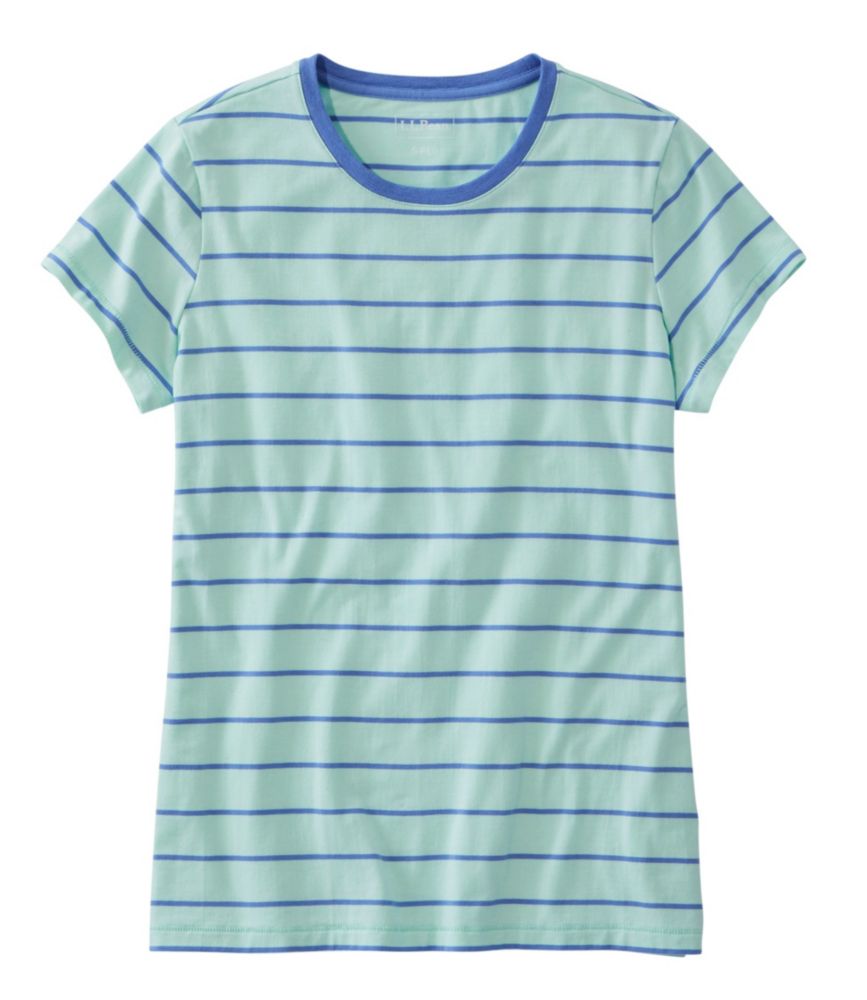 Nautical Aqua/Arctic Blue