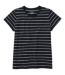 Color Option: Dark Black/White, $39.95