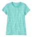 Color Option: Fair Aqua/Cream, $39.95