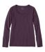  Color Option: Eggplant, $44.95.