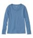  Color Option: Bayside Blue, $44.95.