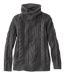Sale Color Option: Charcoal Heather, $79.99