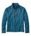  Sale Color Option: Mallard Teal, $34.99.