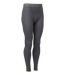 Color Option: Alloy Gray, $79