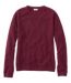 Sale Color Option: Deep Wine, $109