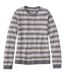 Sale Color Option: Neutral Stripe, $119