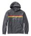 Color Option: Iron Mountain Colorbars, $79.95