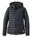  Sale Color Option: Dark Black, $139.