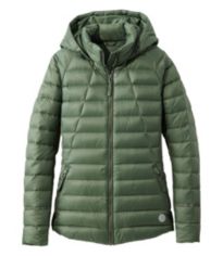 Ll bean ultrawarm outlet coat review