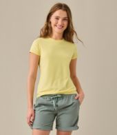 Additional View, view 6 of 6