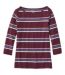  Sale Color Option: Deep Wine Multi Stripe, $34.99.