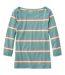  Sale Color Option: Sea Pine Multi Stripe, $34.99.
