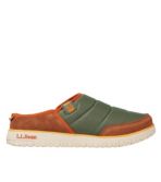 Women's Mountain Classic Quilted Slides