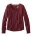  Sale Color Option: Red Wine Out of Stock.