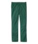 Slim Fit