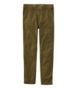 Slim Fit