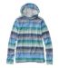  Color Option: Blue-Green Stripe, $59.95.