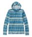 Color Option: Lapis Teal Stripe, $59.95