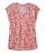  Color Option: Sunrise Pink Petal Multi, $54.95.