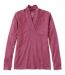 Color Option: Muted Plum, $39.95