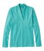 Sale Color Option: Glacier Teal, $41.99