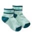 Color Option: Coastal Aqua/Shade Teal, $13.95