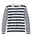  Sale Color Option: Classic Navy, $44.99.