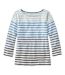  Sale Color Option: Blue Ombre, $39.99.