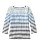 Boatneck